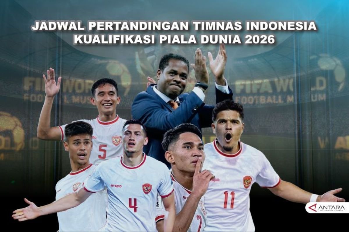 Berikut adalah beberapa alternatif judul untuk "Jadwal Lengkap Timnas Indonesia di Grup B Putaran Keempat":

1. "Rincian Jadwal Pertandingan Timnas Indonesia di Grup B Putaran Keempat"
2. "Selengkapnya: Jadwal Timnas Indonesia di Grup B Putaran Keempat"
3. "Jadwal Pertandingan Timnas Indonesia di Grup B: Putaran Keempat"
4. "Jadwal Timnas Indonesia di Grup B: Ikuti Pertandingan Putaran Keempat"
5. "Update Jadwal Timnas Indonesia di Grup B untuk Putaran Keempat"
6. "Saksikan Jadwal Lengkap Timnas Indonesia di Grup B Putaran Keempat"
7. "Jadwal Pertandingan Grup B: Timnas Indonesia Siap Bertanding di Putaran Keempat"
8. "Dapatkan Info Lengkap Jadwal Timnas Indonesia di Grup B Putaran Keempat"

Silakan pilih yang paling sesuai!